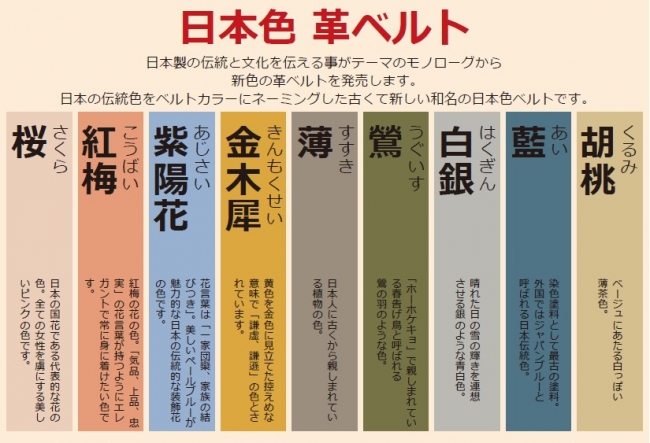日本製の伝統と文化を伝える事がテーマの monologue から日本の伝統色をネーミングした腕時計用日本製レザーストラップを発売 企業リリース 日刊工業新聞 電子版