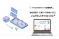 【訪日インバウンド】unbotが韓国・台湾・香港・米国など訪日主要国・地域のジオマーケティングサービスの販売強化!クロスロケーションズ社と業務提携を実施!