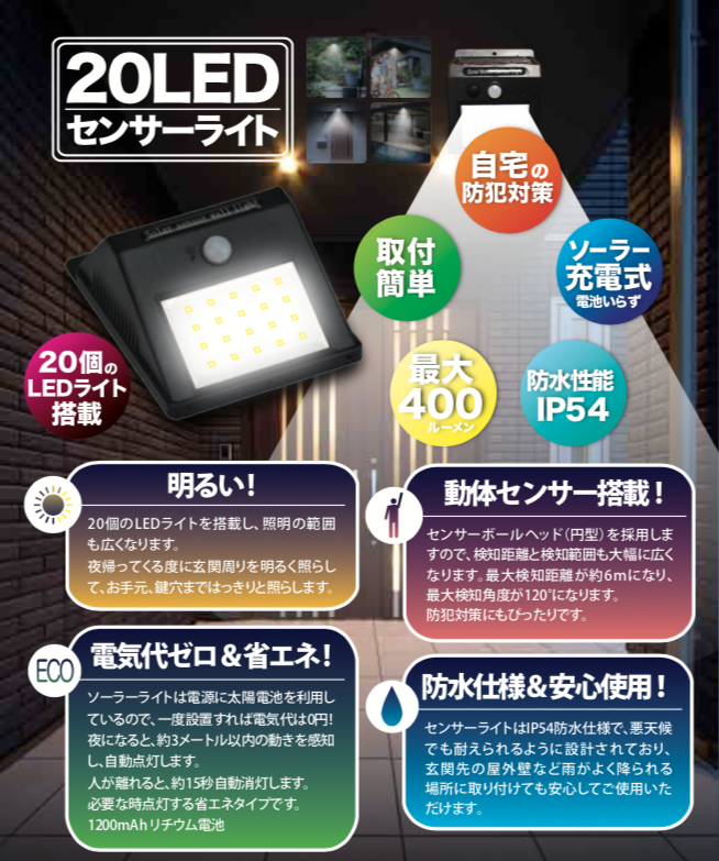 新発売』停電時やセキュリティ対策などにオススメ 20LED センサーソーラーライト｜㈱ヒロ・コーポレーションのプレスリリース