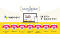 カオナビが、「ITreview Grid Award 2025 Fall」においてタレントマネジメント部門含む7部門で最高位「Leader」を受賞