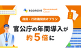 カオナビ「Government Cloud」提供より5年、官公庁への導入数が約5倍に拡大