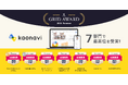 カオナビが「ITreview Grid Award 2026 Summer」においてタレントマネジメントシステム部門を含む7部門で最高位「Leader」を受賞