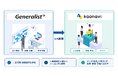 「Generalist®」と「カオナビ」のデータ連携機能を提供開始