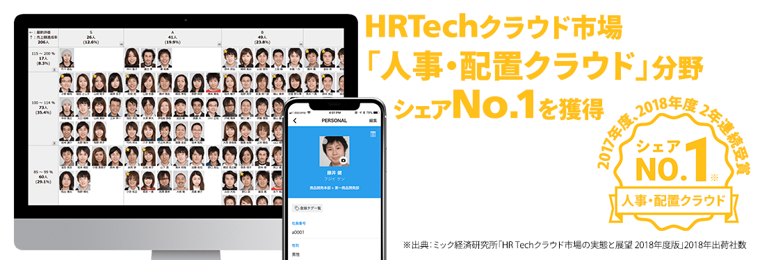 クラウド人材管理ツール『カオナビ』が、人事・配置クラウド分野の出荷社数において2年連続シェアNo.1を ...