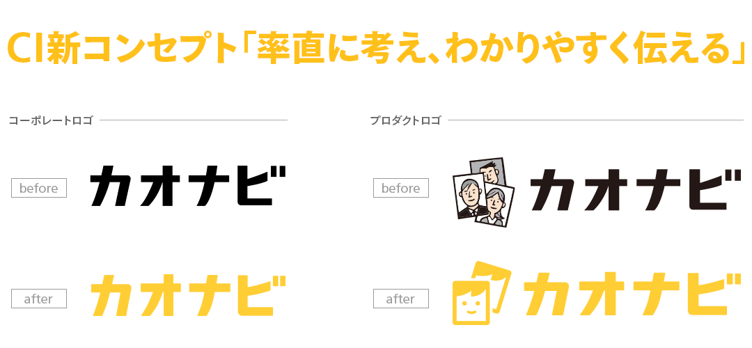 カオナビが 東証マザーズ上場を機にci コーポレートアイデンティティ を一新 株式会社カオナビのプレスリリース