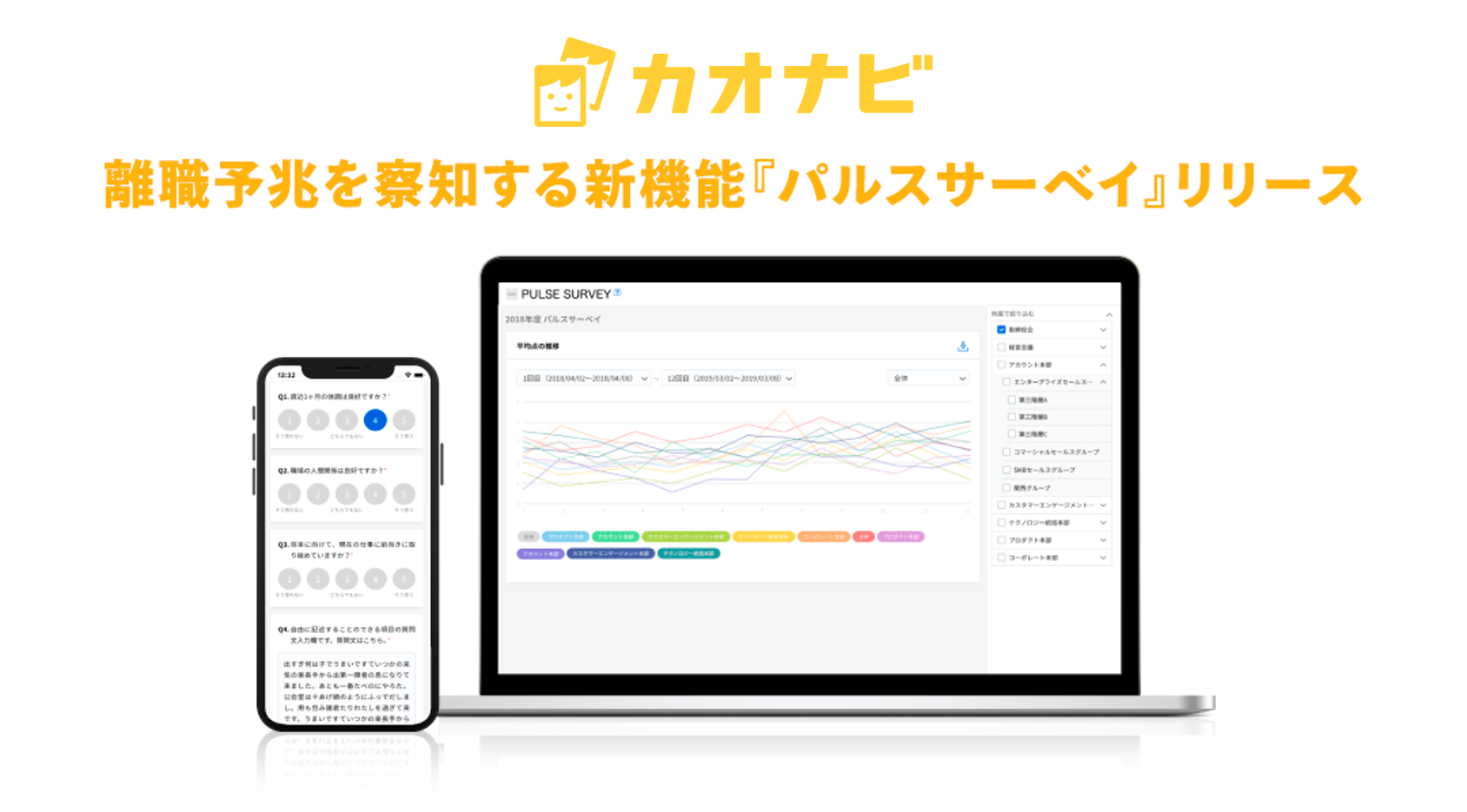 カオナビ 離職予兆を察知する新機能 パルスサーベイ をリリース 株式会社カオナビのプレスリリース