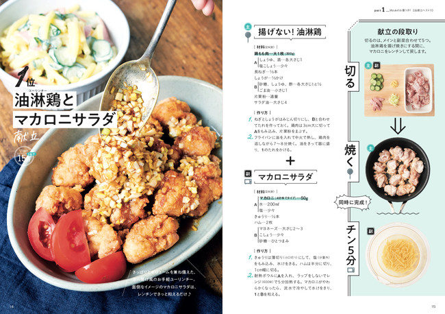インスタ フォロワー50万人超 発売前にamazonランキング５部門１位 人気料理ブロガー Mizuki初の献立 レシピ本 15分でいただきます Mizukiの２品献立 が９月24日発売 株式会社マガジンハウスのプレスリリース