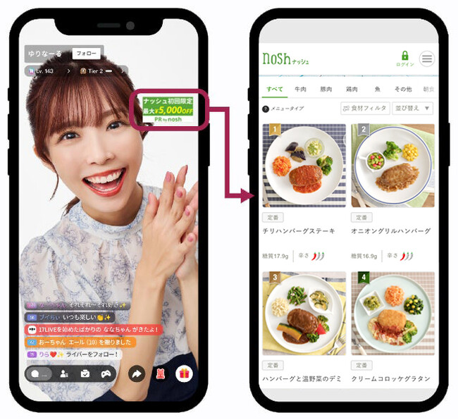 「nosh」購入導線イメージ