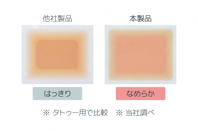 グラデーション比較