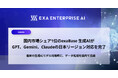 国内市場シェア1位のexaBase 生成AIがGPT、Gemini、Claudeの日本リージョン対応を完了