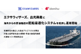 エクサウィザーズ、出光興産に海外からの原油輸送の配船最適化システムを提供し運用開始