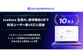 exaBase 生成AI、提供開始2年で利用ユーザー数10万人突破