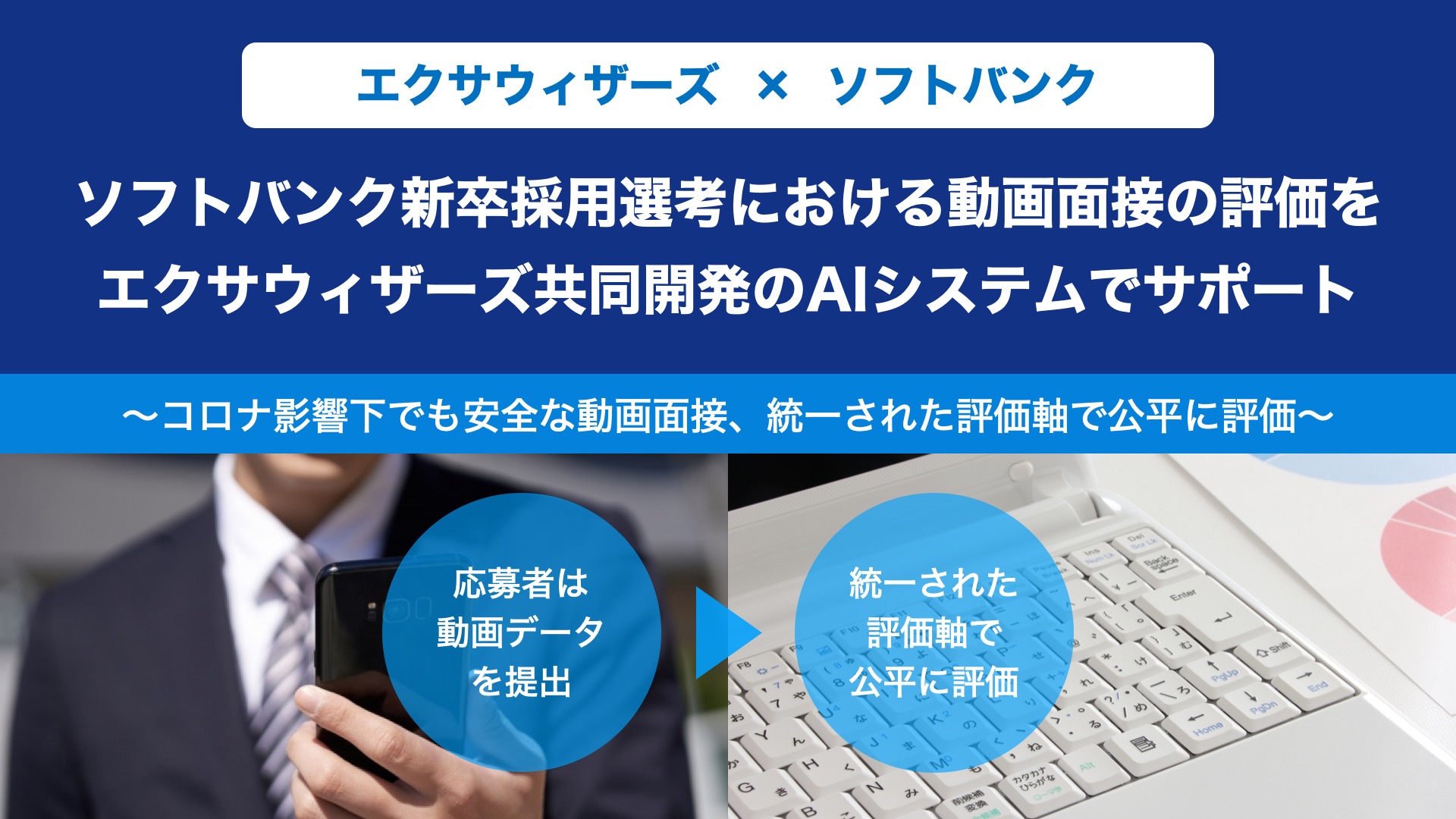 ソフトバンクの新卒採用選考における動画面接の評価をエクサウィザーズ共同開発のAIシステムでサポート