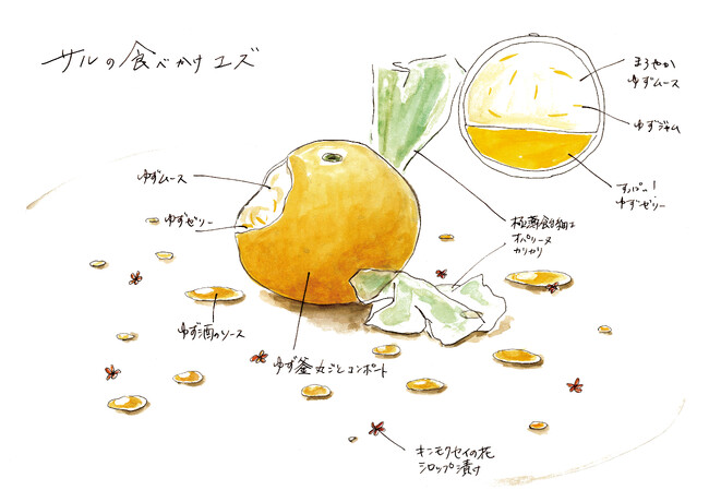 菅谷杏樹『山の暮らしを食べる』