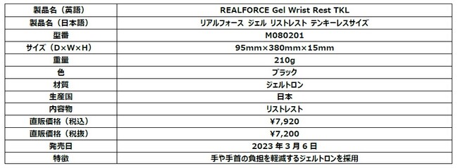 ジェル リストレスト TKLスペック