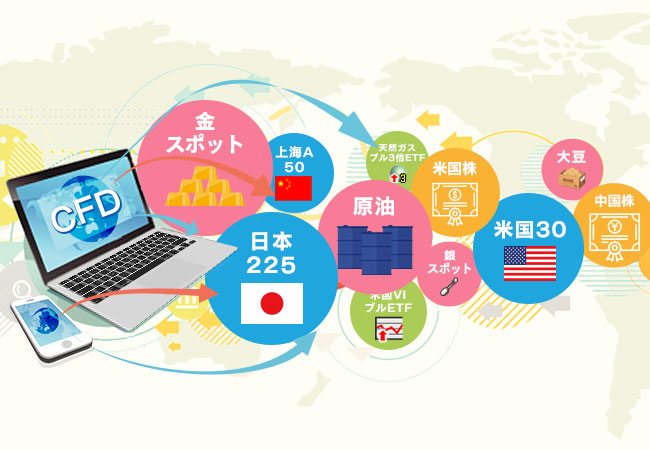 GMOクリック証券：2019年8月CFD売買代金ランキングを発表