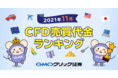 GMOクリック証券：2021年11月CFD売買代金ランキングを発表