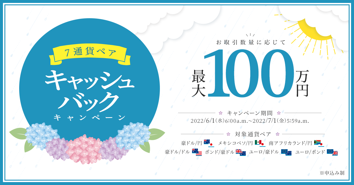 Fxプライムbygmo 高金利通貨や豪ドル関連の通貨ペアを対象とした 最大100万円 のキャッシュバックキャンペーンを開始 Gmoフィナンシャルホールディングス株式会社のプレスリリース