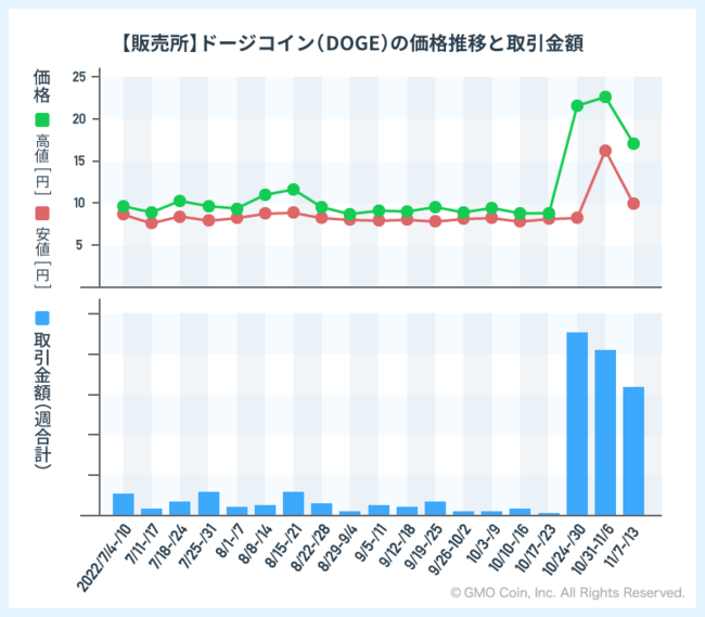 画像2: 