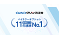 GMOクリック証券:バイナリーオプション国内取引シェアが11年連続No.1に