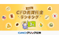 GMOクリック証券:2025年3月CFD売買代金ランキングを発表