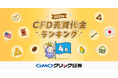 GMOクリック証券:2025年4月CFD売買代金ランキングを発表