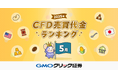 GMOクリック証券:2025年5月CFD売買代金ランキングを発表