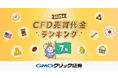 GMOクリック証券:2025年7月CFD売買代金ランキングを発表