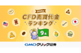 GMOクリック証券:2025年9月CFD売買代金ランキングを発表