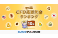 GMOクリック証券：2025年10月CFD売買代金ランキングを発表