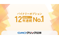 GMOクリック証券：バイナリーオプション国内取引シェアが12年連続No.1に