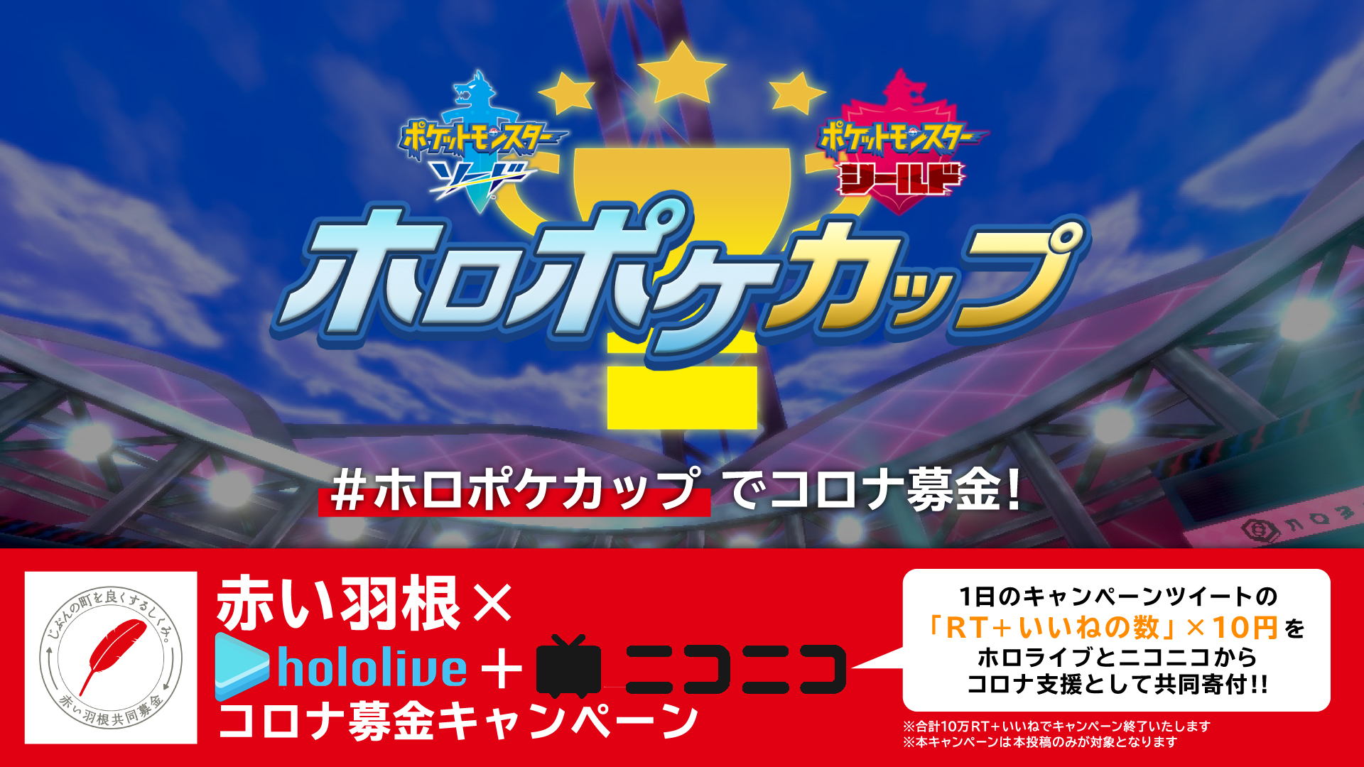 カバー株式会社と株式会社ドワンゴ ニコニコ生放送 にて放送予定の ホロポケカップ 開催を記念して 赤い羽根 新型コロナ感染下の福祉活動応援 共同募金キャンペーンを Twitterにて開催決定 カバー株式会社のプレスリリース