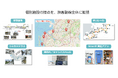 空港内リテールメディアから導線型デジタル基盤へ　AccuNotify™、地域消費創出に向けた展開可能性を確認