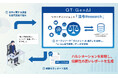 「QT-GenAI」に新機能『法令Research』を追加