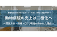動物病院経営に役立つ総合メディア「PCEPA」、「動物病院の売上二極化」動物病院経営者への調査結果公開