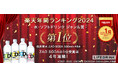 「強炭酸水 ZAO SODA 500ml」が 楽天年間ランキング2024「水・ソフトドリンクジャンル賞」を受賞!!
