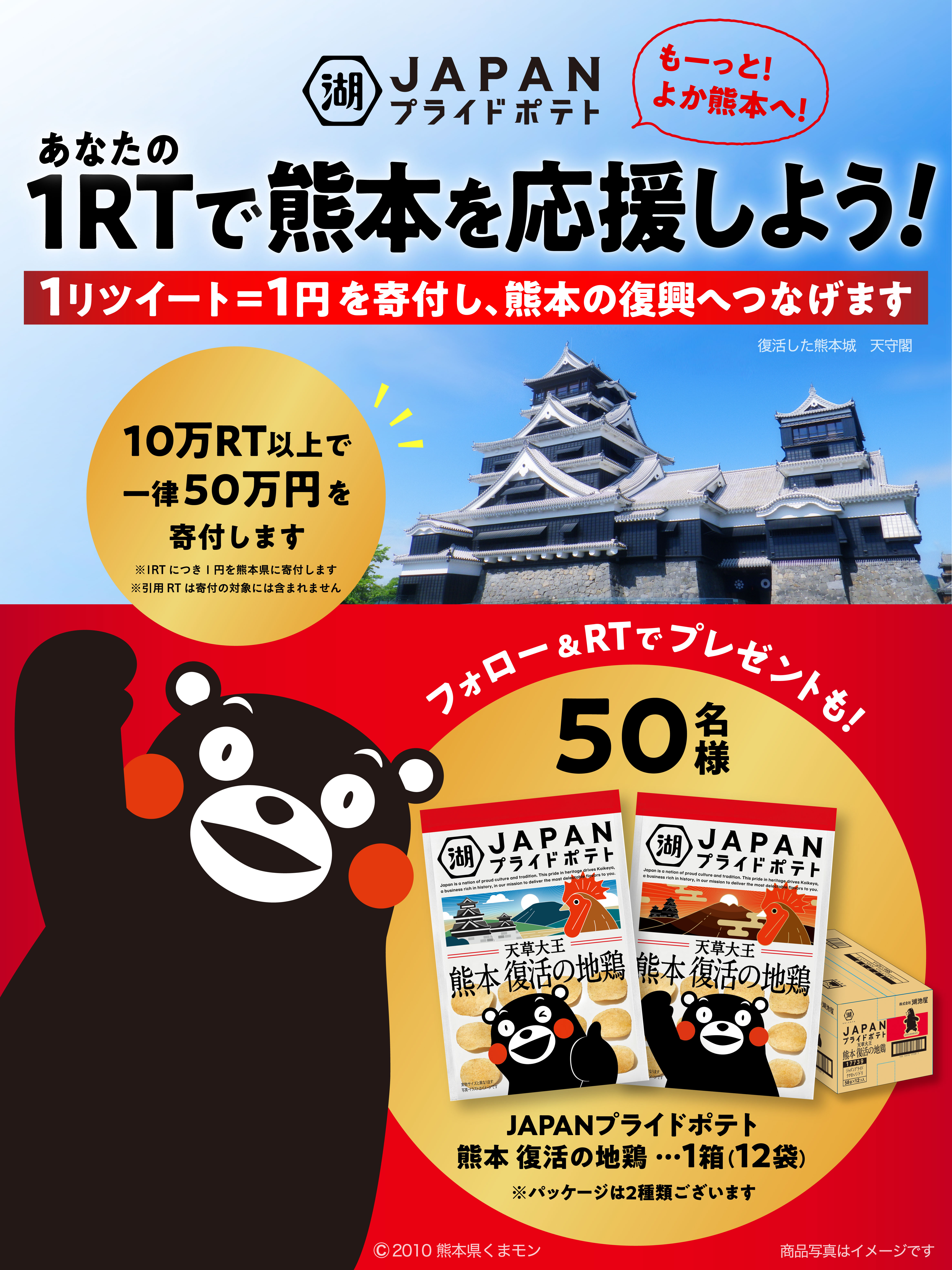 １リツイートにつき１円を寄付 ｊａｐａｎプライドポテト 熊本 発売記念 もーっと よか熊本へ あなたの1リツイートで熊本を応援しよう キャンペーン を実施 湖池屋のプレスリリース