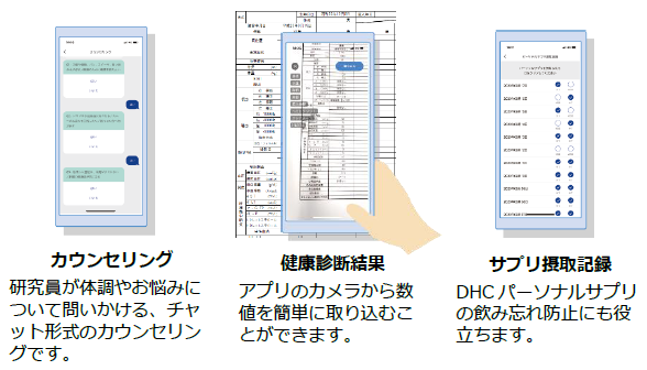 お客様一人ひとりのヘルスケアデータに基づいた顆粒サプリ Dhcパーソナルサプリ 年9月23日 水 より招待制による完全受注販売スタート 株式会社ディーエイチシーのプレスリリース