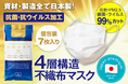 大好評の日本製ハイスペック不織布マスクにお求めやすい7枚入りパックが新登場！