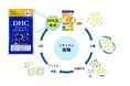 DHCサプリメントの包装袋が新たな包装資材に生まれ変わり！