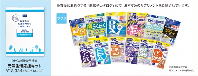 DHCの遺伝子検査事業は、2018年、10周年を迎えました！ | 株式会社