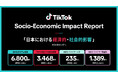 TikTok、日本における経済効果を発表。2025年、TikTokによって生まれた推定消費額は3,468億円。国内名目GDPに6,800億円の貢献。国内TikTokクリエイターは235万人に
