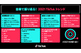 TikTok、2021年の年間Musicチャート「音楽で振り返る！2021 TikTokトレンド」を公開！