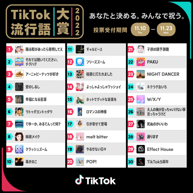 「TikTok流行語大賞2022」と「Creator of the Year」を発表する12/6の「TikTok Awards Japan