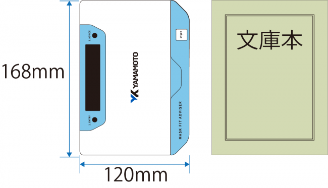 毎日の新習慣！軽量・小型・ポータブル「マスクフィットアドバイザー