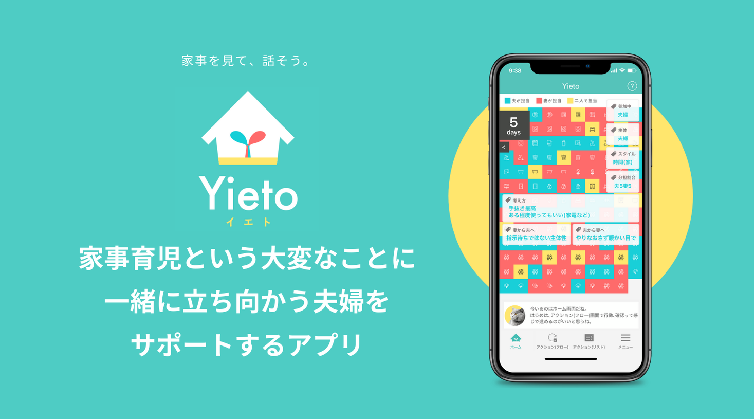 Ios版4万ダウンロード 夫婦の家事タスクを可視化し 二人にとってハッピーな家事分担の実現をサポートするアプリ Yieto Android版をリリース 株式会社フラップのプレスリリース