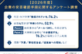 企業の安否確認手段、「専用システム」が52.9％で最多｜メール・SMSを上回る