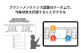 スパイダープラス、基本特許「プラントメンテナンス作業ステータス変更」を取得