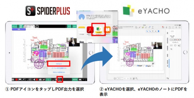 建設現場の業務管理ツール Spiderplus スパイダー プラス 株式会社metamoji社が開発 提供するeyachoとの連携で建設現場の管理業務の効率化に スパイダープラス株式会社のプレスリリース