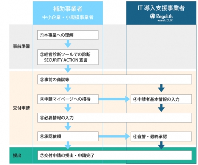 画像4: 